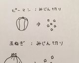 *王道のオムライスレシピ*作り方1写真