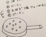 *王道のオムライスレシピ*作り方2写真