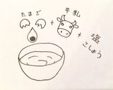 *王道のオムライスレシピ*作り方5写真