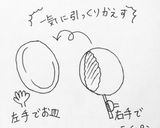 *王道のオムライスレシピ*作り方10写真