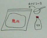 鶏胸肉をマヨでしっとり冷凍保存(覚書)作り方3写真