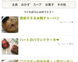 〇パクチー好き必見！！超カンタン蒸し鶏〇作り方8写真