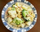 簡単！　ブロッコリーとツナのポテトサラダ作り方5写真