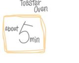 Egg toast作り方4写真