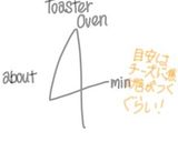 Egg toast作り方7写真