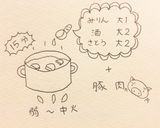 しみしみ豚大根の煮物作り方3写真