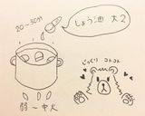 しみしみ豚大根の煮物作り方4写真