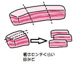 ラーメンに！やわらかい厚切り豚バラ肉作り方1写真