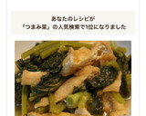 蕪のつまみ菜と油揚げの煮物作り方6写真