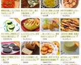 簡単&万能♪ シンプルなサルサソース作り方45写真
