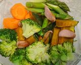レンジで簡単⭐緑黄色野菜のバター蒸し作り方4写真