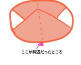 おいなりさんのお雛様作り方2写真