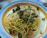 ふきのとうのパスタ作り方4写真