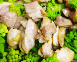 鶏肉とロマネスコ炒め作り方5写真