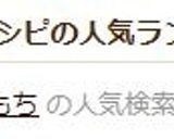 簡単☆チーズ入り いももち♪作り方7写真