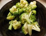 簡単★カレー正油の豚肉ブロッコリー炒め作り方2写真