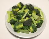 レンジで簡単☆豚バラ×ブロッコリー作り方1写真
