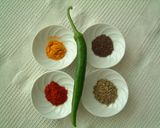 ボンベイカレー(ポテトカレー)作り方1写真