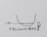 ザクッと濃厚！チョコ×チョコクッキー作り方2写真