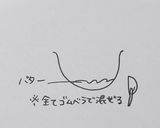 ザクッと濃厚！チョコ×チョコクッキー作り方2写真