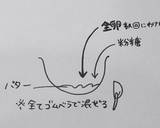 ザクッと濃厚！チョコ×チョコクッキー作り方4写真