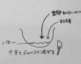 ザクッと濃厚！チョコ×チョコクッキー作り方4写真