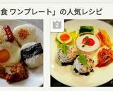 朝ご飯5分ワンプレート♥簡単朝食メニュー作り方15写真