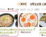 ニラともやしと豚バラで作るフライパン蒸し作り方13写真