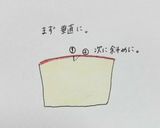 リンゴの飾り切り『ちょうちょ』作り方10写真