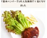 簡単＆シンプル　基本のハンバーグ作り方13写真