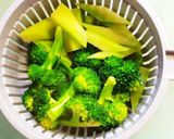 鶏ももとじゃがいものハニーマスタード炒め作り方4写真