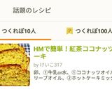 HMで簡単！紅茶ココナッツケーキ作り方13写真