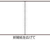新聞紙の箱からカステラ作り方1写真