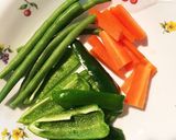 鶏肉★ちょっと和風のスープカレー風煮込み作り方2写真