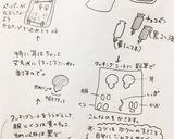 ミッキーの立体（ドーム）ケーキ覚書作り方6写真