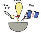 イラストでレシピ☆パンdeサラダ・カレー作り方2写真