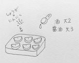 大根のジューシー唐揚げ作り方2写真