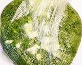HMで簡単♬抹茶ホワイトチョコスコーン作り方4写真