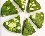 HMで簡単♬抹茶ホワイトチョコスコーン作り方5写真