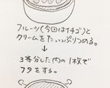 ミッキーの立体（ドーム）ケーキ覚書作り方2写真