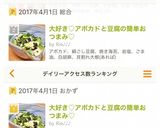 大好き♡アボカドと豆腐の簡単おつまみ♡作り方12写真