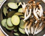 鍋ひとつで簡単！男前ドライカレー作り方1写真