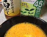 どでかとん平焼き♪作り方6写真