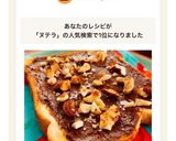 魅惑のヌテラ☆ナッツトースト作り方6写真