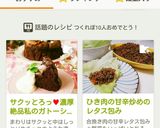 サクッとろっ♥濃厚絶品私のガトーショコラ作り方11写真