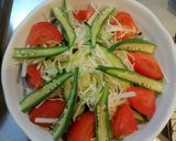 固くならない！冷しゃぶサラダ！作り方2写真