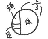 かめろんぱん作り方7写真