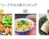 はんぺん桜海老チーズの揚げ餃子作り方5写真