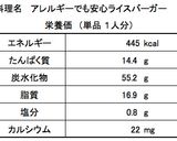 アレルギーでも安心ライスバーガー作り方8写真