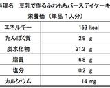 豆乳で作るふわもちバースデイケーキ作り方8写真